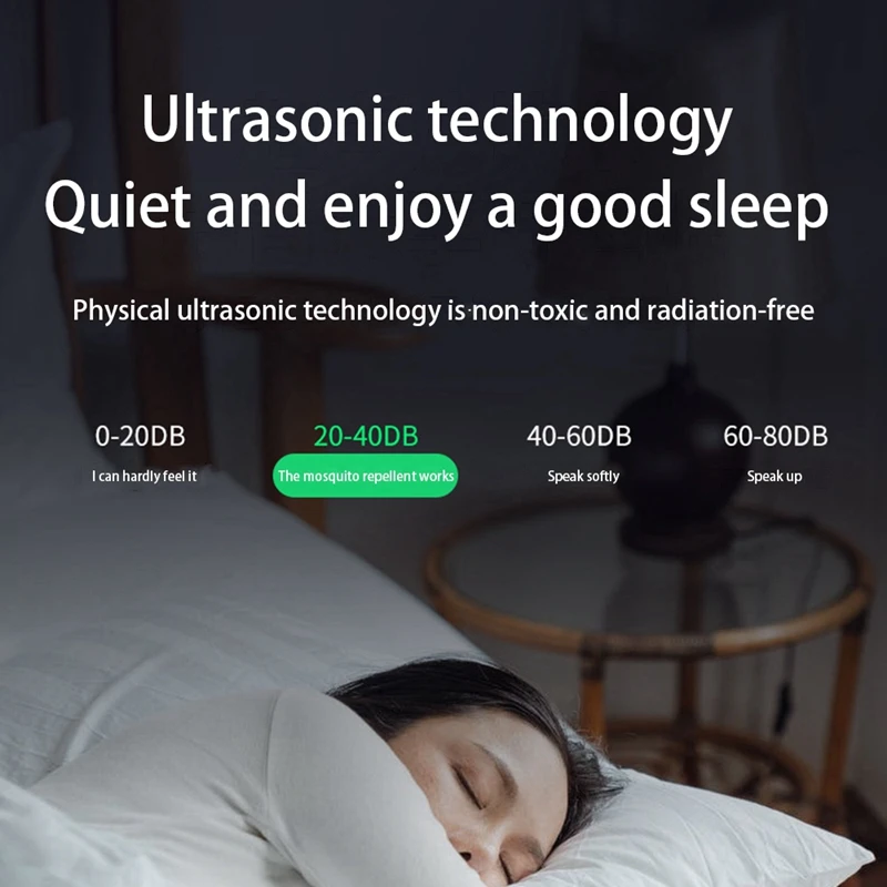 

Ultrasonic Mosquito Repellent Portable Insect Waterproof Mosquito Fast Pest Reject Home Garden Pest Control