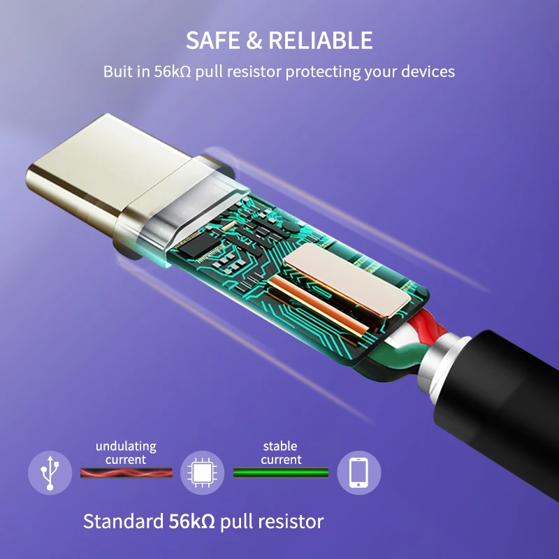 USB кабель CABLETIME Type C с поддержкой быстрой зарядки 5 Гбит/с 3 А|Кабели для мобильных