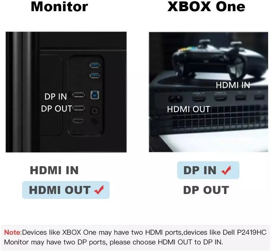 HDMI конвертер DisplayPort Кабель-адаптер с USB Мощность в отверстиями для XBOX один 360 NS Mac