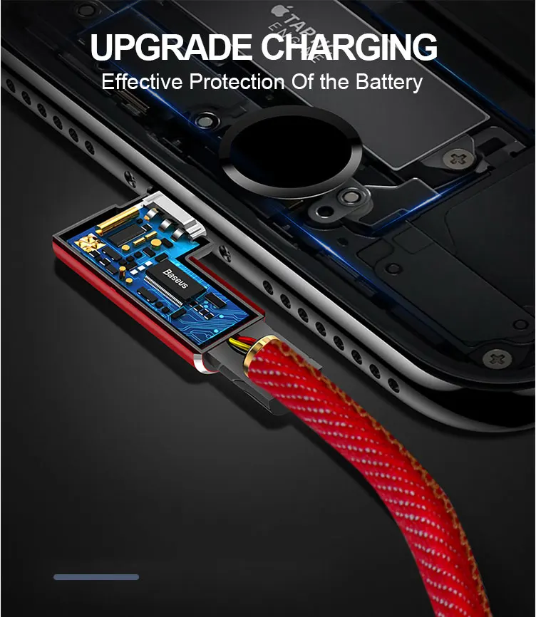 VLAMPO 1 м 2 м 90 градусов зарядный кабель зарядное устройство Micro usb type-C Быстрая зарядка для samsung Galaxy HUAWEI XIAOMI type-c кабель для передачи данных
