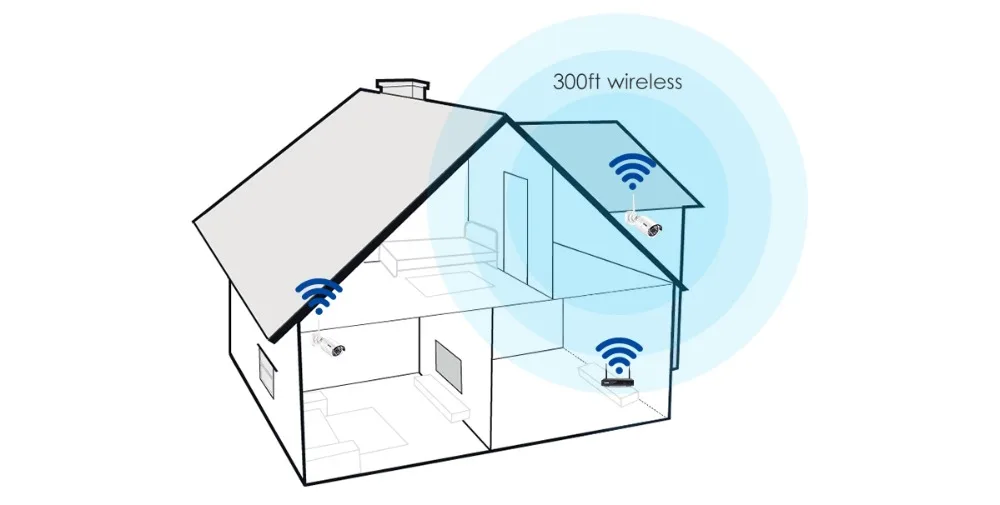 ZOSI 1080P 4 канала система Скрытого видеонаблюдения Системы Беспроводной WI-FI IP Камера комплект 1 ТБ HDD удаленного просмотра в монитор персонального компьютера