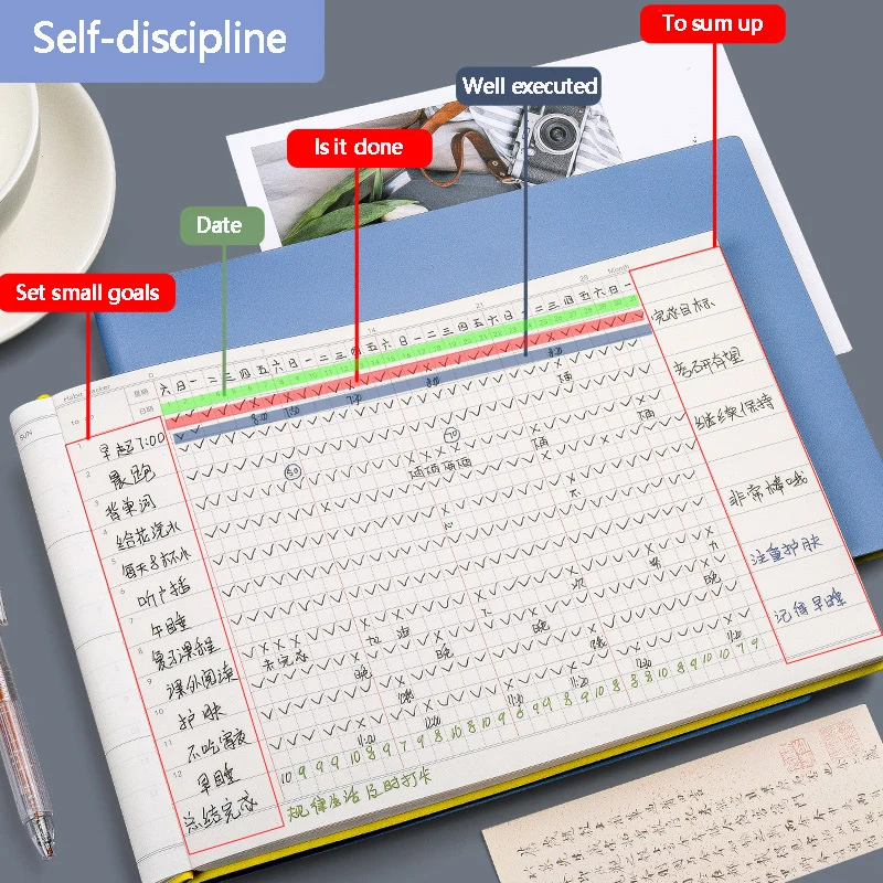 Записная книжка с функциями планирование маршрута