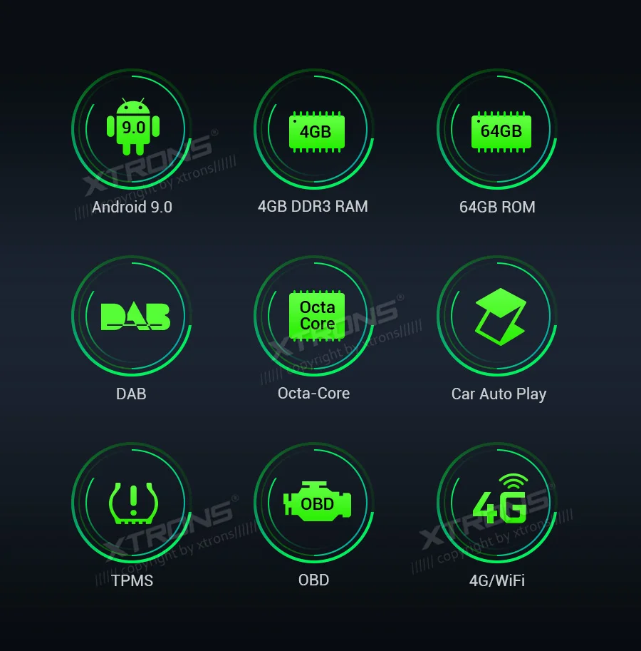 " Android 9,0 OS автомобильный DVD Мультимедиа Навигация gps радио для Volkswagen Polo 1999-2008& Sharan 1998-2009& Passat B5 2001-2005