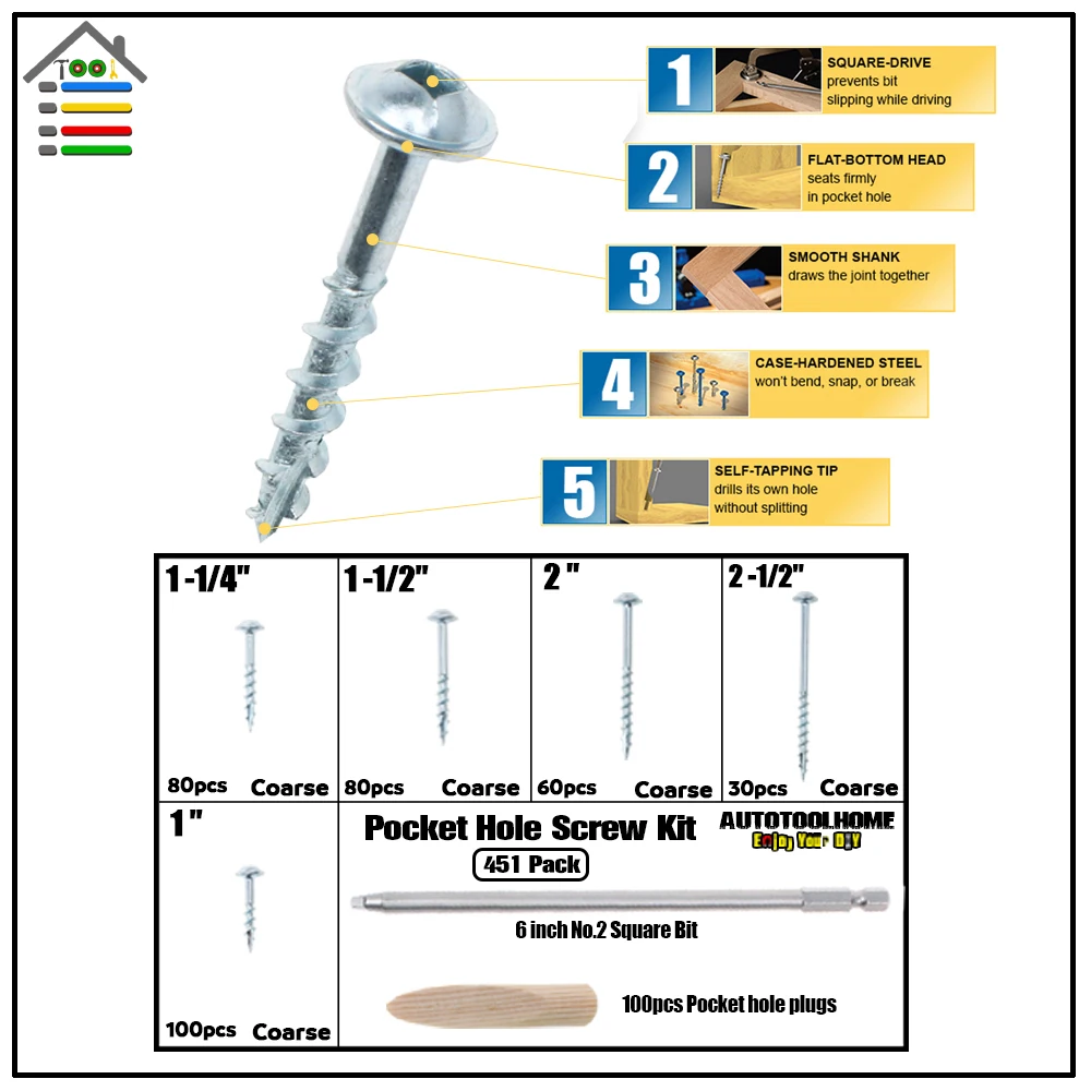 

Pocket Hole Screws Plugs Kit Zinc Coated Fine Coarse Thread Washer-Head Wood Screws for Pocket Hole Jig 431pcs/451pcs