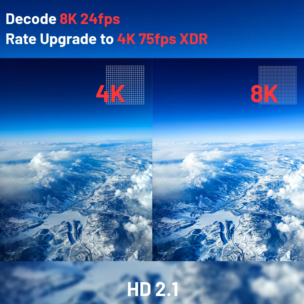 ТВ-приставка Transpeed Android 11 Amlogic S905X4 A95X F4 RGB светильник Ной Wi-Fi 8K 4K 3D Youtube медиаплеер |