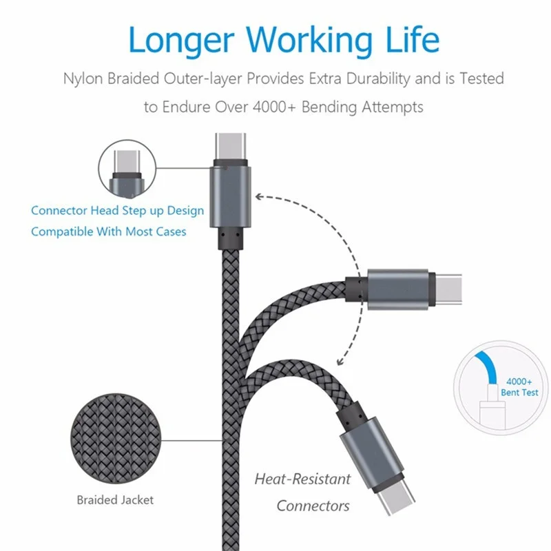 Usb type C кабель для быстрой зарядки для Xiao mi 9 9t 8 7 mi a1 a2 a3 Realme Q X x2 pro 0,25 M/1 M/2 M розовое зарядное устройство для samsung S9 S8