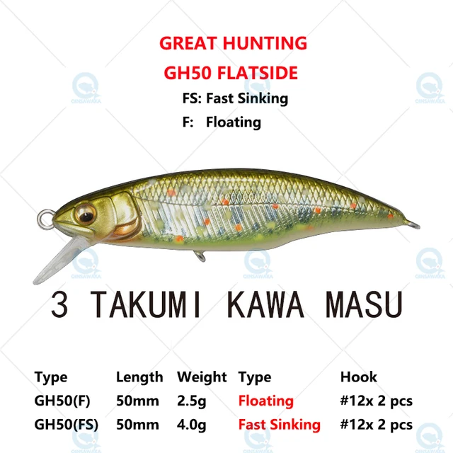 スーパーセール 半額タイムセール Megabass JAPAN Great Fast FLATSIDE 2.5g /70 /45 GH50 Hunting ルアー・フライ