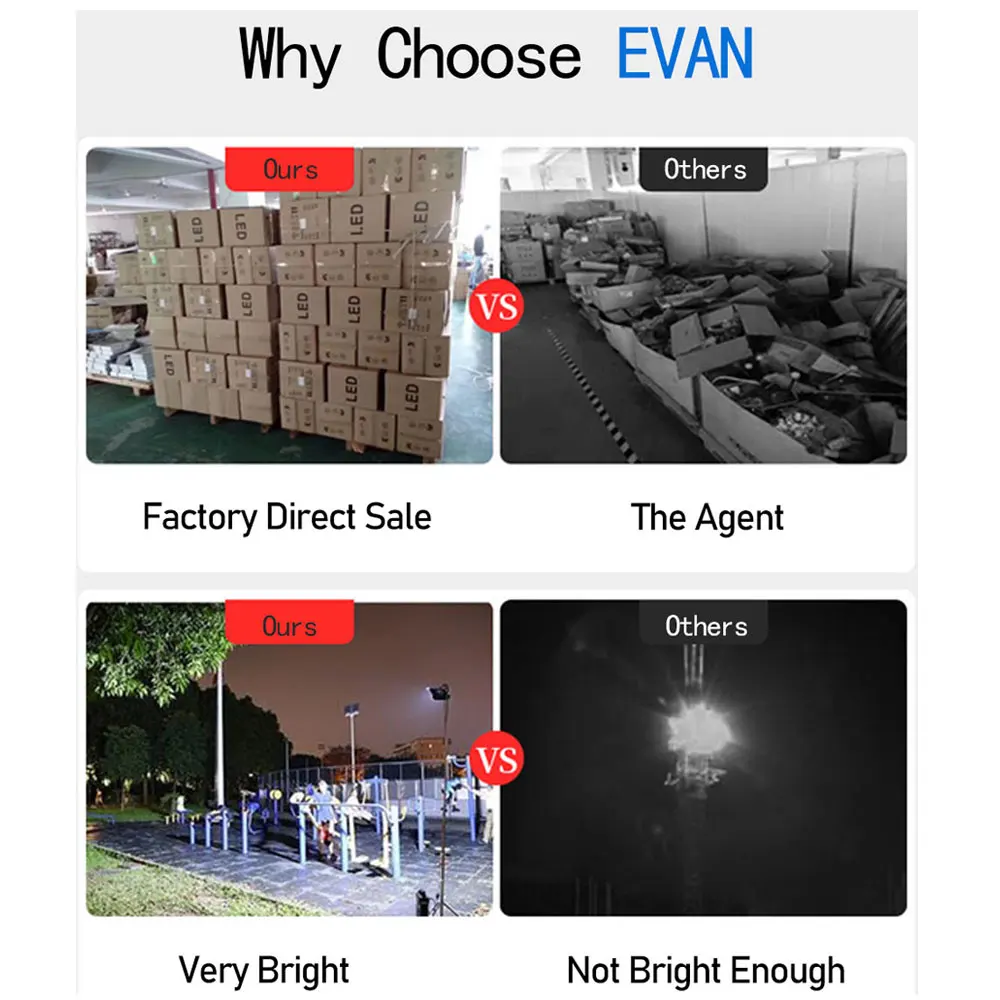 Уличный светодиодный прожектор 100 Вт 220 В переменного тока уличный Focos