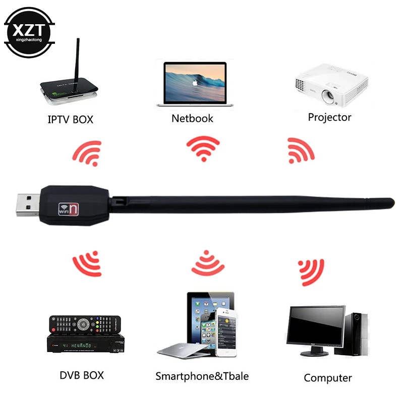 USB Wi fi адаптер 150 Мбит/с антенна 2 4 ГГц|Сетевые карты| |