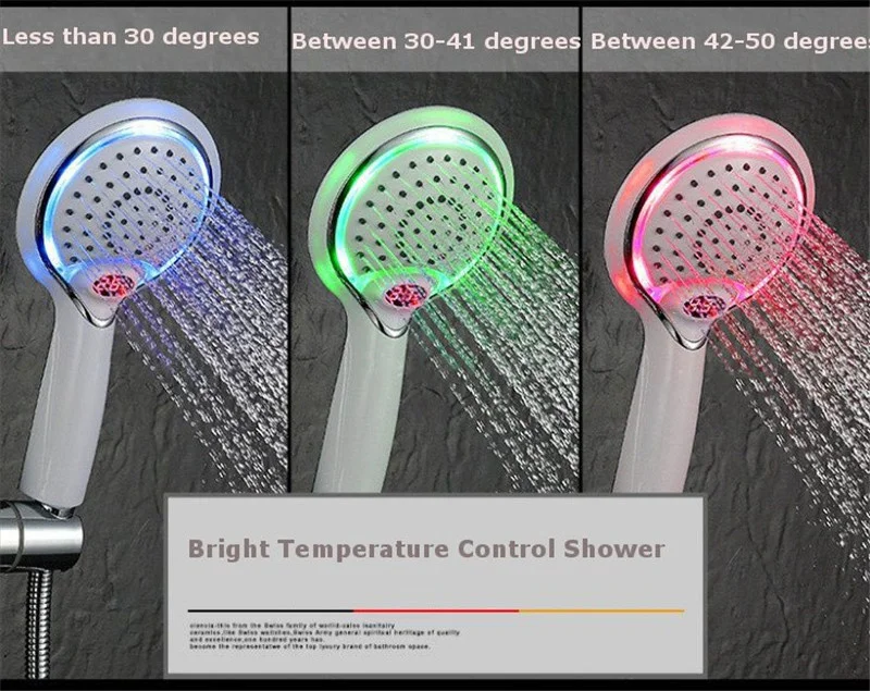 

LED Shower Spray Head Headheld Shower Spray Head Digital Temperature Sensor 3 Colors Change Water Powered New Rainfull Shower