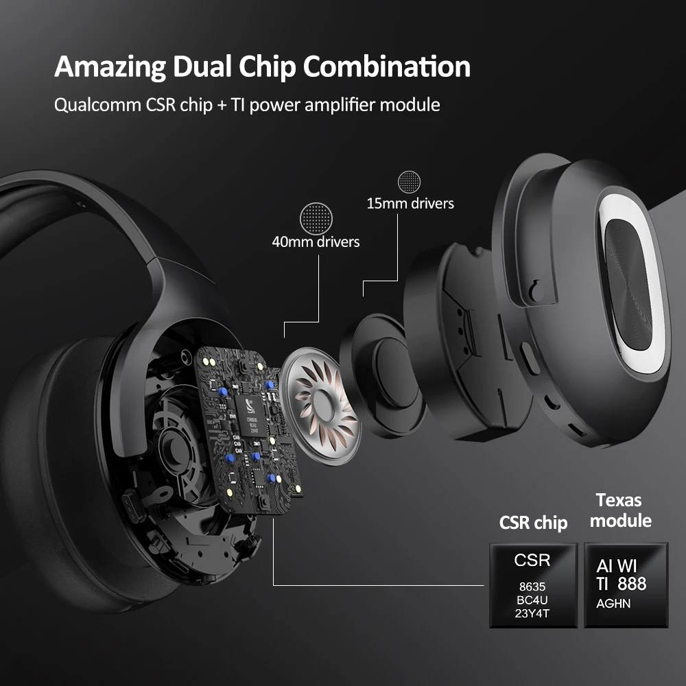 Накладные Bluetooth-наушники DACOM HF002 проводная/Беспроводная гарнитура со встроенным