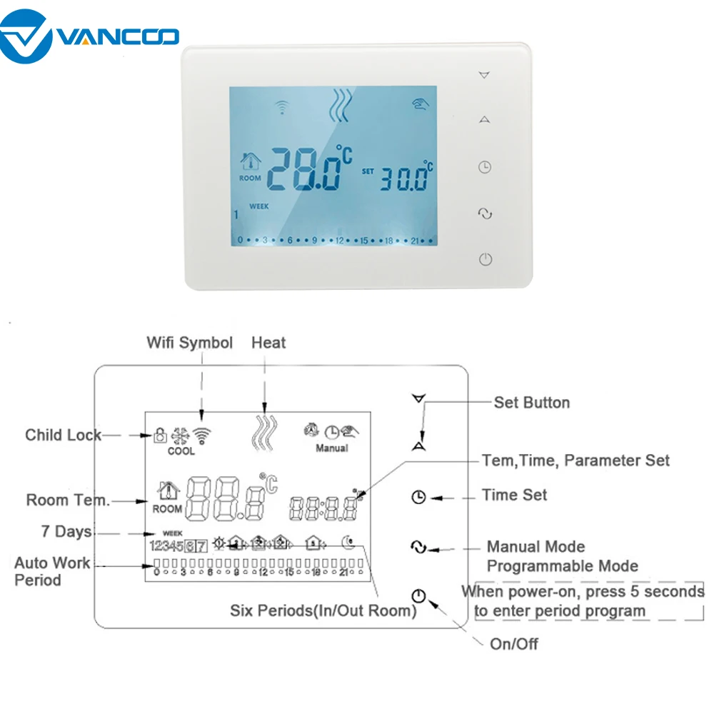 Vancoo RF беспроводной цифровой термостат Настенный Газовый Котел Отопление Еженедельно Программируемые температурные аккумуляторы с контроллером питание