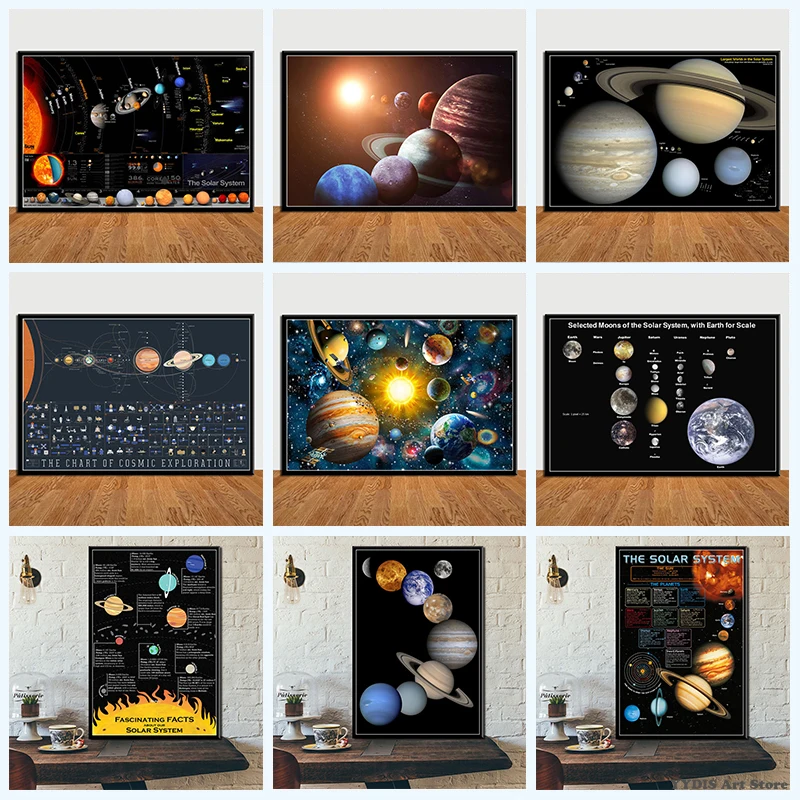 

Solar System Planet Nebula Poster Abstract Space Universe Canvas Painting Print Science Wall Art Picture Room Hoom Decor Cuadros