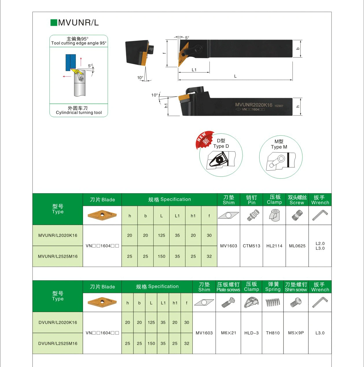 

OYYU 95 MVUNR MVUNL CNC Turning Toolholder M-type MVUNR1616H16 Carbide Inserts VNMG16 External Lathe Cutter Shank MVUNR2020K16