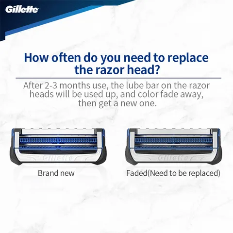 Лезвия Gillette Skin Guard 2 слоя