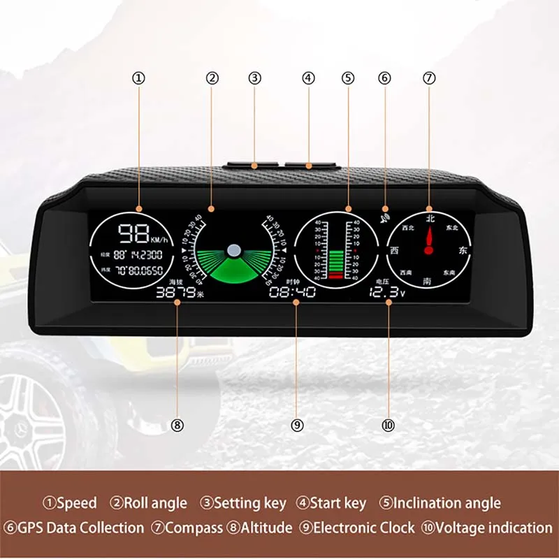 Gps измеритель скорости уклона Инклинометр автомобильный HUD автомобильный угол наклона транспортир Широта Долгота умный компас измеритель скорости