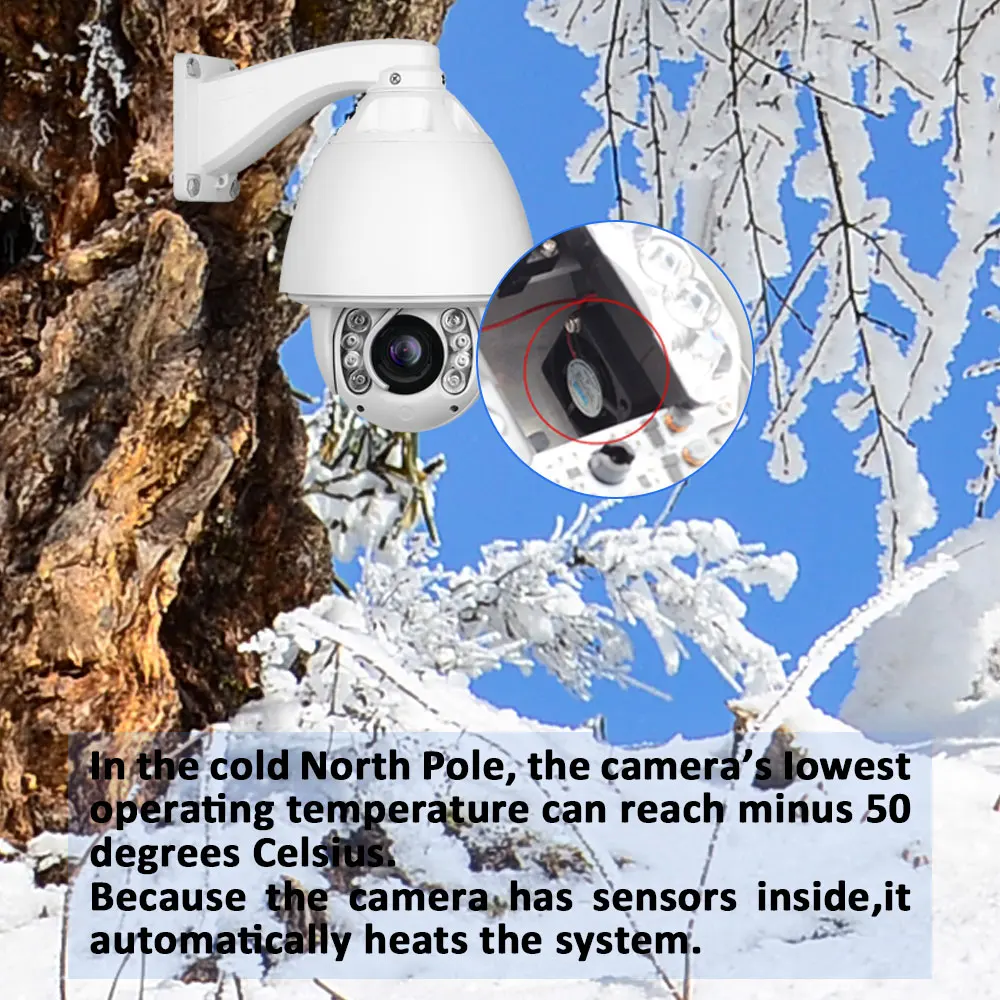 2MP HD 1080P 30X цифровой зум PTZ ip-камера с автоматическим отслеживанием ip-камера высокоскоростная купольная P2P ИК Обнаружение движения Onvif POE ip-камера