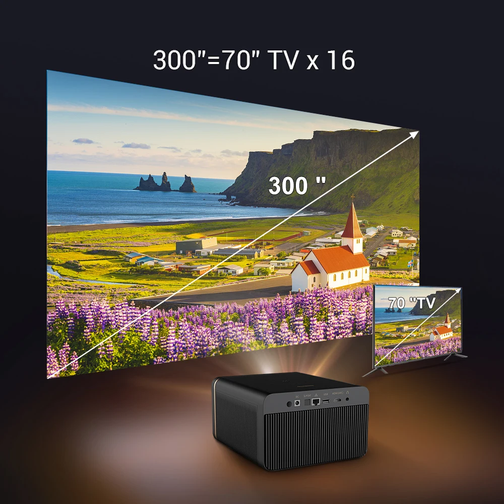 Changhong M4000 1080P проектор 4K Поддержка домашнего кинотеатра 2000ANSI Lumen TV Android 9 0 Wifi Смарт 3D