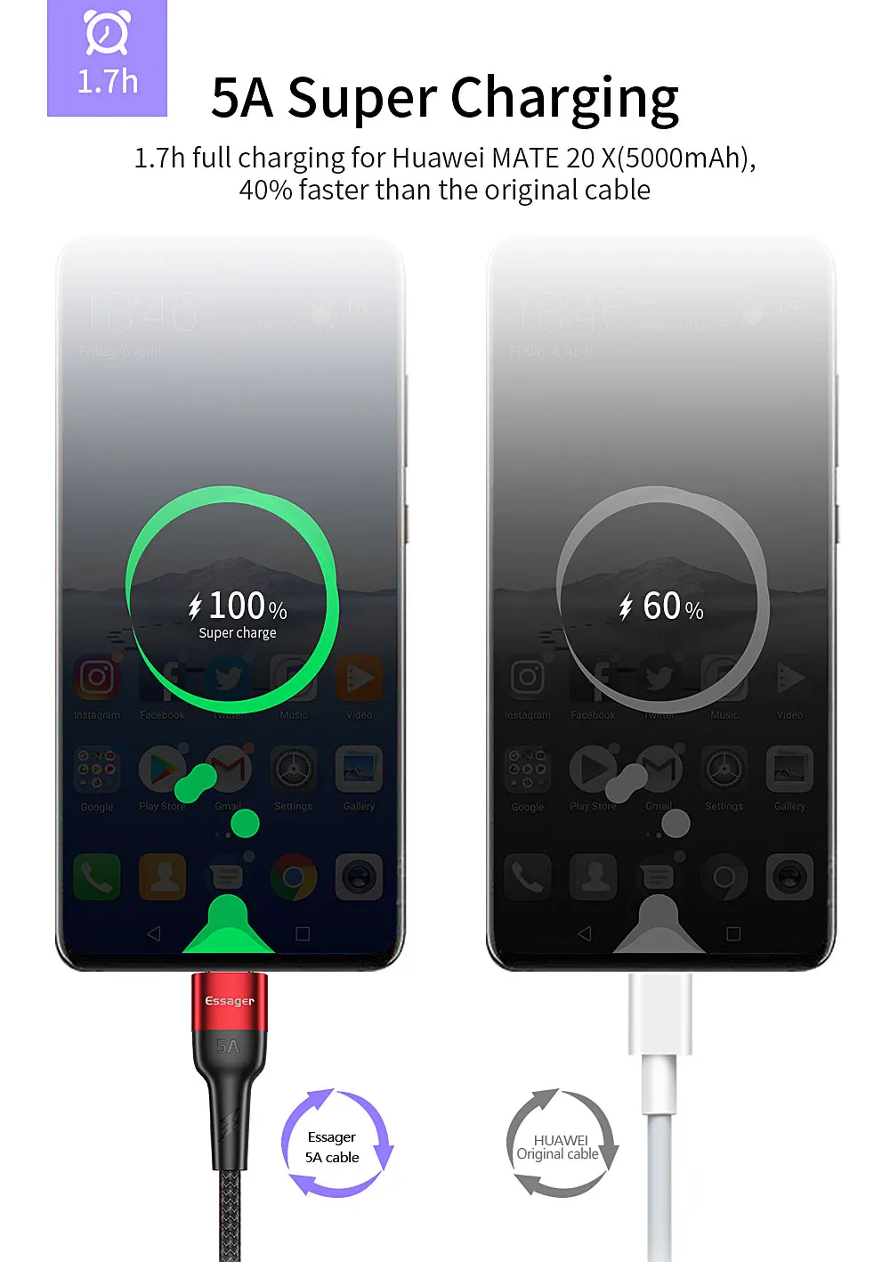 Essager 5A usb type C кабель для huawei mate 20 P30 P20 Pro Lite Xiaomi Redmi Note 7 USBC type-C шнур Быстрая зарядка USB-C провода