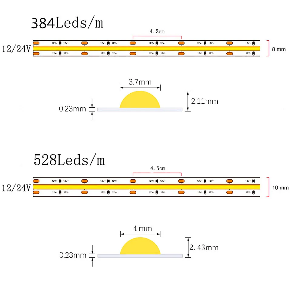 Светодиодная лента COB 12 в 24 В 384 528 светодиодов RA90 холодный белый/натуральный