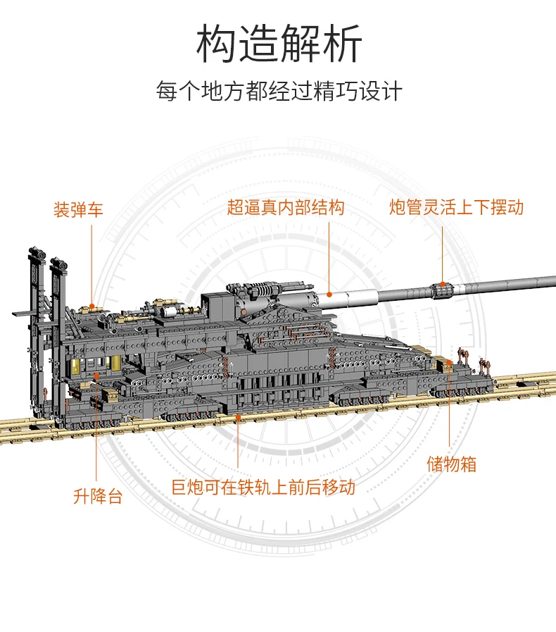 3846pcs Military Heavy Gustav/Dora 80cm Cannon E Railway GUN army Building Blocks Tank Soldier Bricks Toys