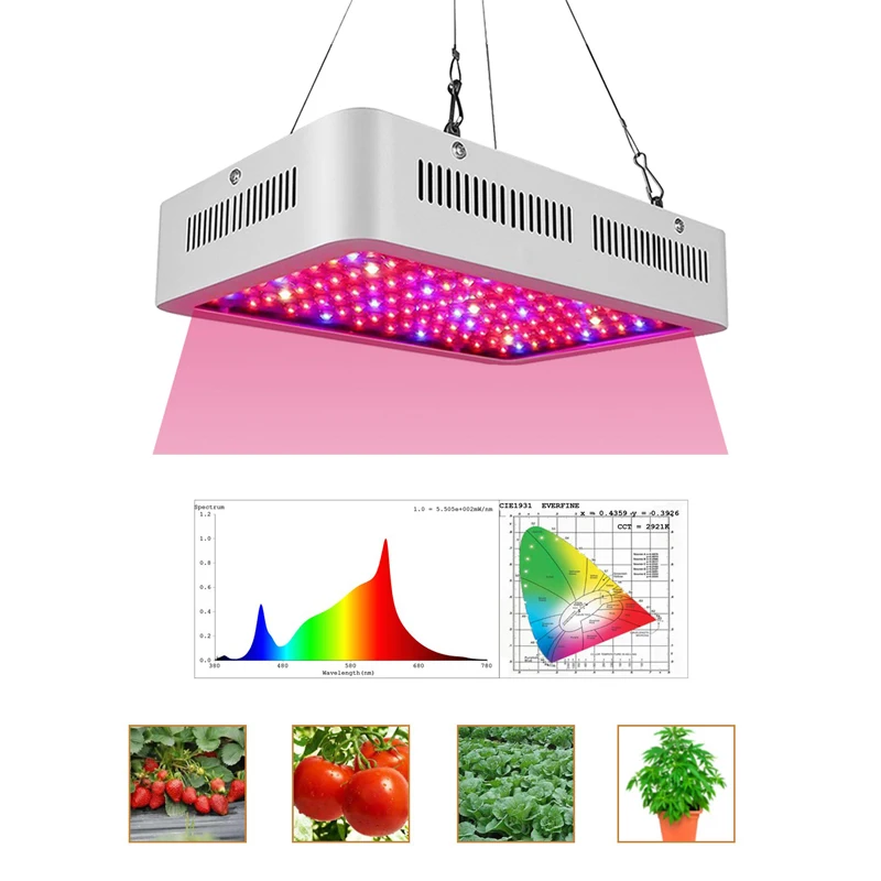 Ламсветильник светодиодная полного спектра для выращивания растений 1000 Вт с