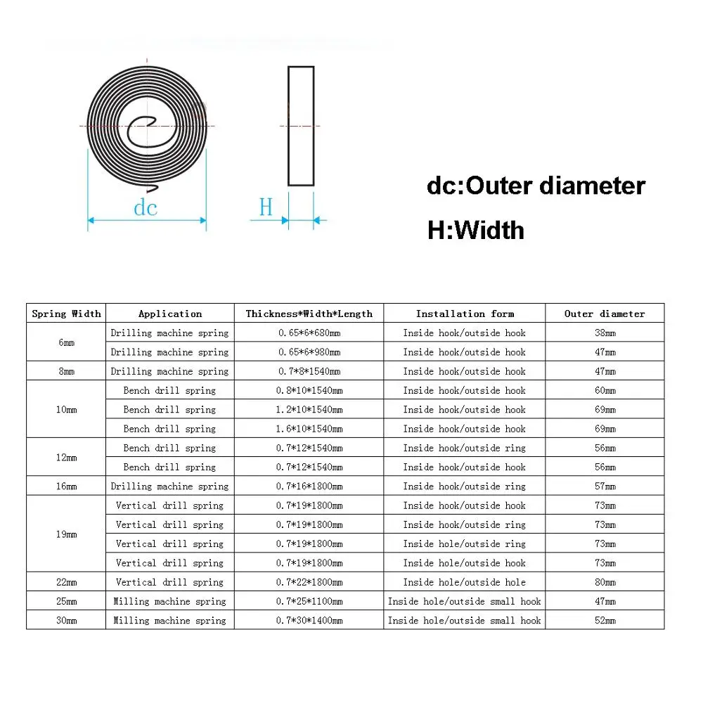 1 шт. заводная пружина фрезерование/сверлильный станок внутренний крюк наружное