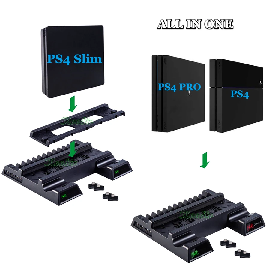 Подставка для контроллера PS4/PS4 Slim/PS4 Pro 3 в 1 | Электроника