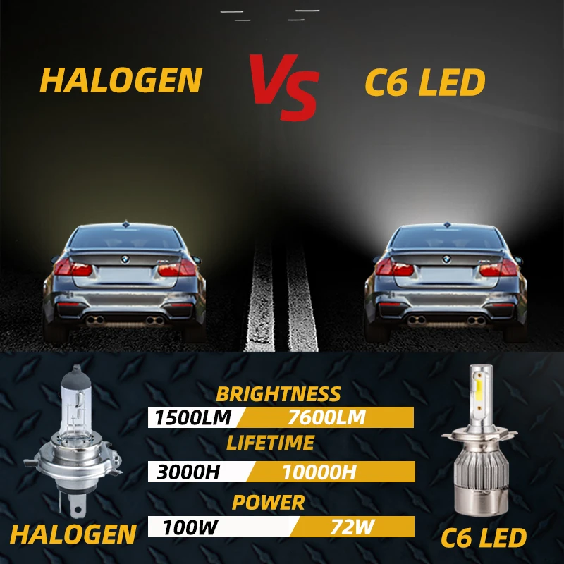 DAWNKNIGHT 2 шт. H7 светодиодные фары C6 Turbo вентилятор 12V 6000K H4 H1 H3 H8/H9/H11 H27 880 9005/HB3 9006/HB4 9012 Автомобильные светодиодные лампы