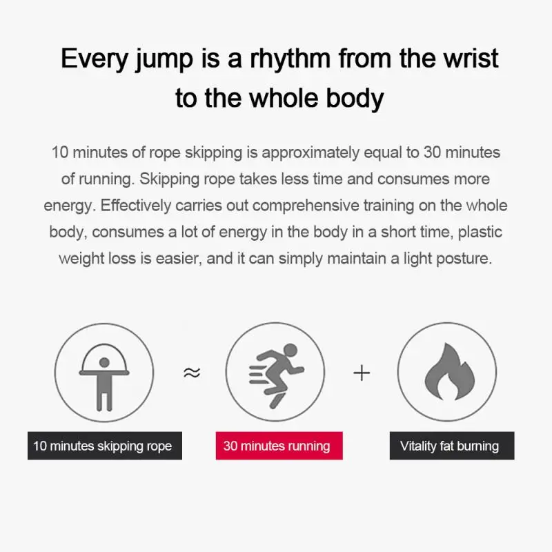 

Professional Adjustable Jump Rope Speed Skipping Crossfit Workout Gym Household Exercise Workout Mens Womans Skipping Rope