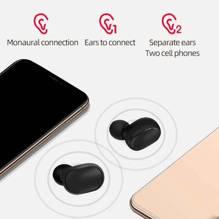 Беспроводные наушники Bluetooth HD стереонаушники спортивные водонепроницаемые