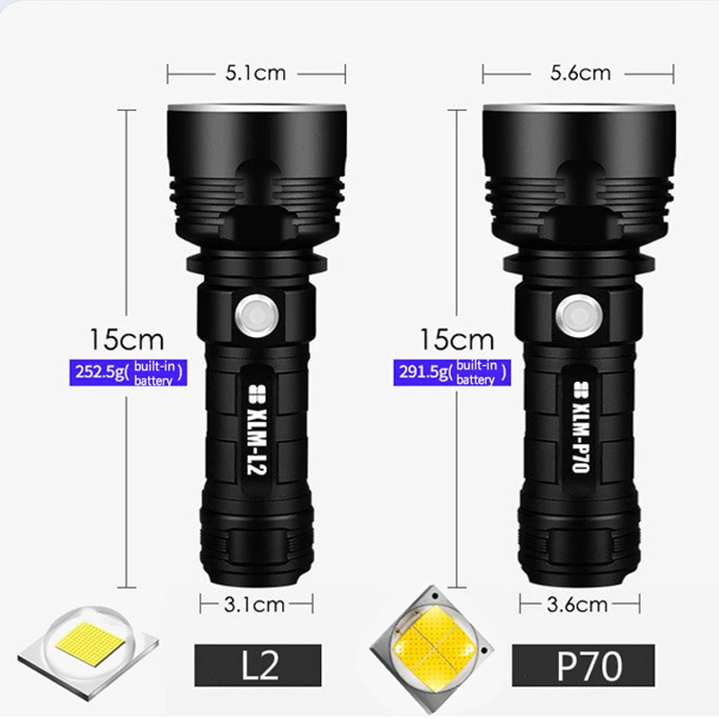Супер яркий светодиодный фонарь L2 XHP70.2 тактический USB Перезаряжаемый 3 модели