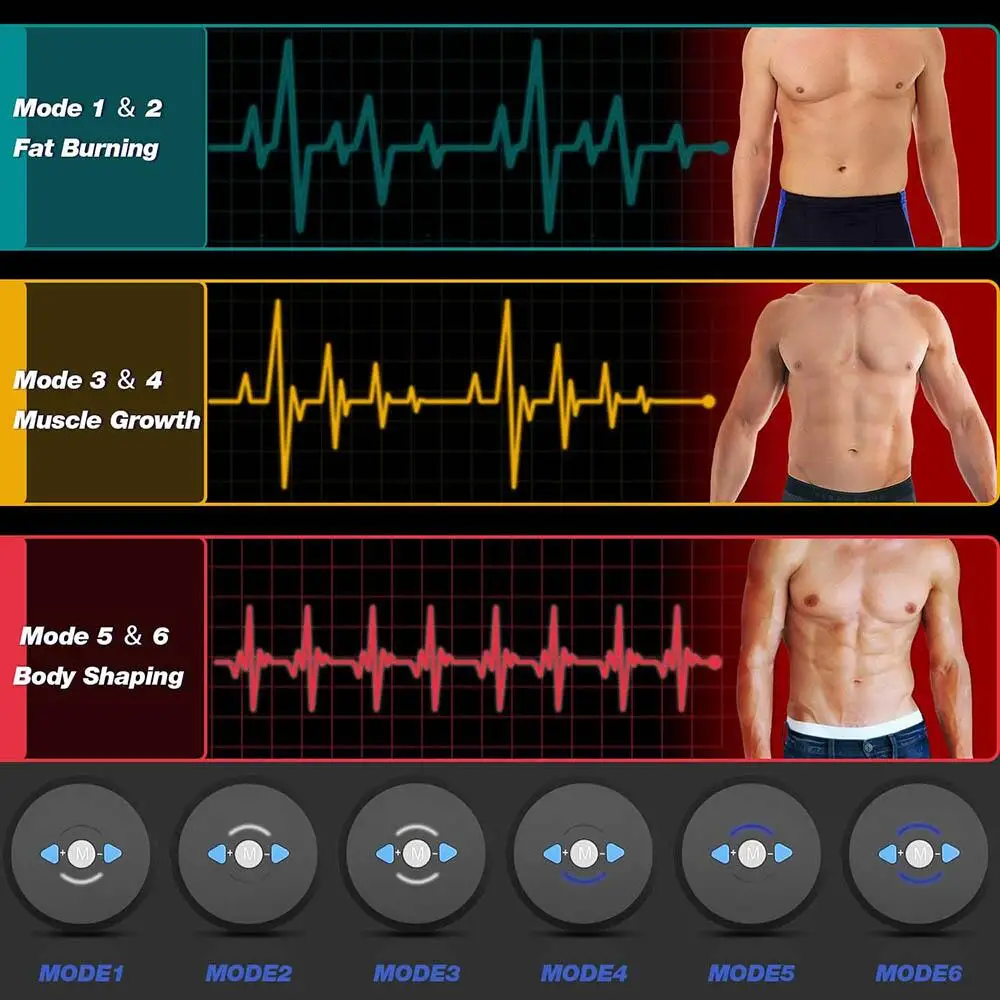 EMS тренажер брюшной мышцы стимулятор ABS электростимуляции фитнес-массажер живота потеря веса, похудения оборудование для домашнего спортзала