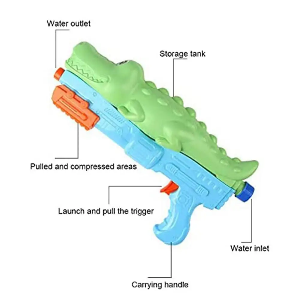 

Water Shooting Toy Soaker Shark Dinosaur Shape Water Gun Spraying Toy Summer Outdoor Drifting Games Watergun Beach Toys