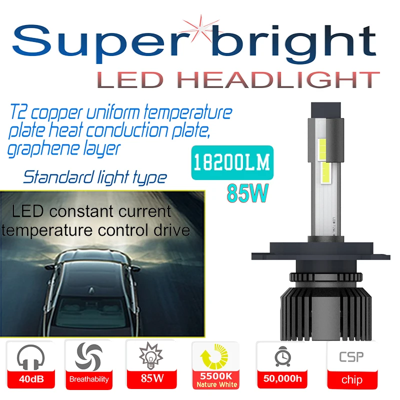 Светодиодные лампы для автомобильных фар мини размер 85 Вт 5500K 18200Lm H1 H3 H7 9005 HB3 9006 HB4