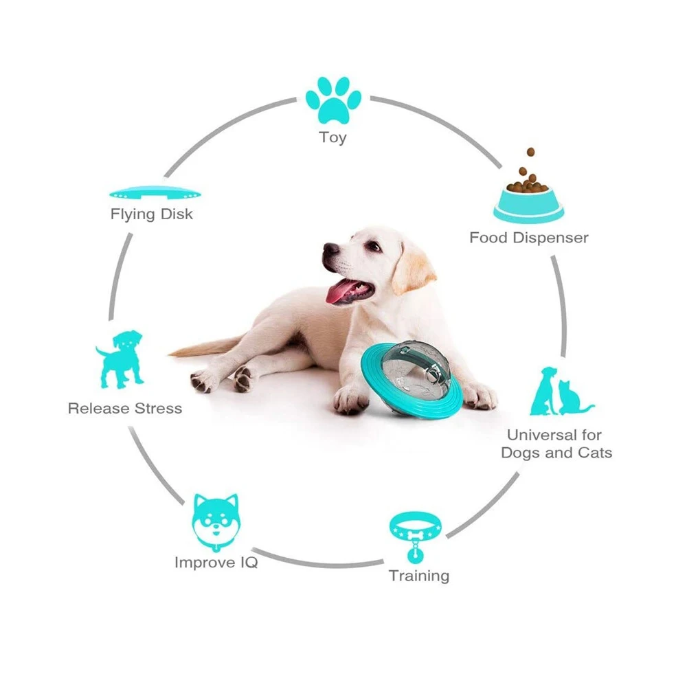 

Dog UFO Chew Bauble Multipurpose Bite Molars Play Food Leaking Educational Toys Puppy Funny Interactive Feeder Pets Accesorioes