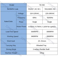 TD-50E 11Kw Marine Deck Scaling Machines Portable Electric Rust Remover Descaling MachineDerusting Tools Scaler 110V220V