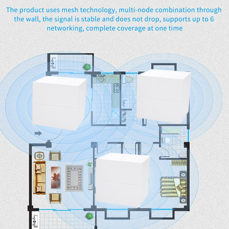 NOVA GLMW6 Wi Fi ретранслятор Вся Домашняя сеть WiFi система с 11AC 2 4G/5 0 GHz беспроводной