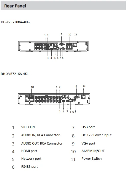 Dahua 8Ch 16CH рекордер Penta-brid 4K 1U цифровой XVR H.265 + Поддержка HDCVI AHD TVI CVBS IP XVR7208A-4KL-I |