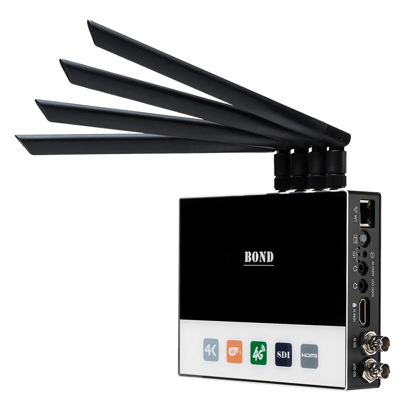 Датчик для потокового видео HaiweiTech K3 Plus H.265/H.264 HDMI и SDI на IP 3 Sim карты 4G/Wi Fi мультиlink 4K