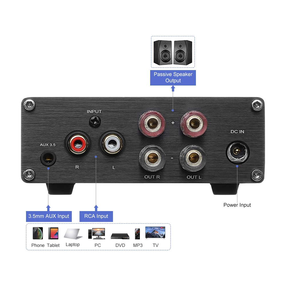 AIYIMA Mini HIFI TPA3255 Stereo 2.0 Channel 300W*2 High Power Digital Amplifier Class D Audio AMP For Home Sound Theater DIY