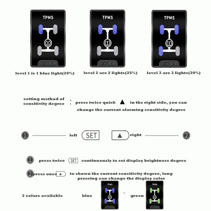 OBD TPMS система контроля давления в шинах Intelligen SpeedLock для Toyota Corolla hybrid Lewin RAV4 Land cruiser Highlander Prado