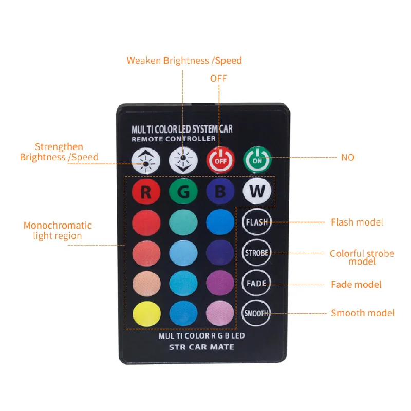 CARCTR новые габаритные огни T10 подсветка номерного знака RGB COB дистанционное