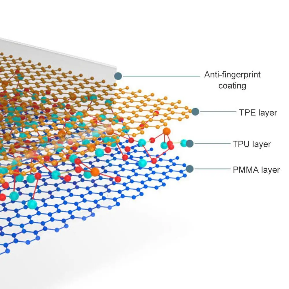 

All-adhesive Electrostatic Adsorption Explosion-proof Full-screen Tempered Film For OnePlus 9