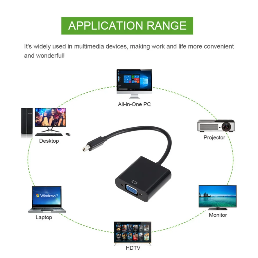 Кабель-адаптер GRWIBEOU MiniDP для VGA-порта дисплея MacBook Air Pro Imac Mac Mini Thunderbolt 1080p HDTV монитор