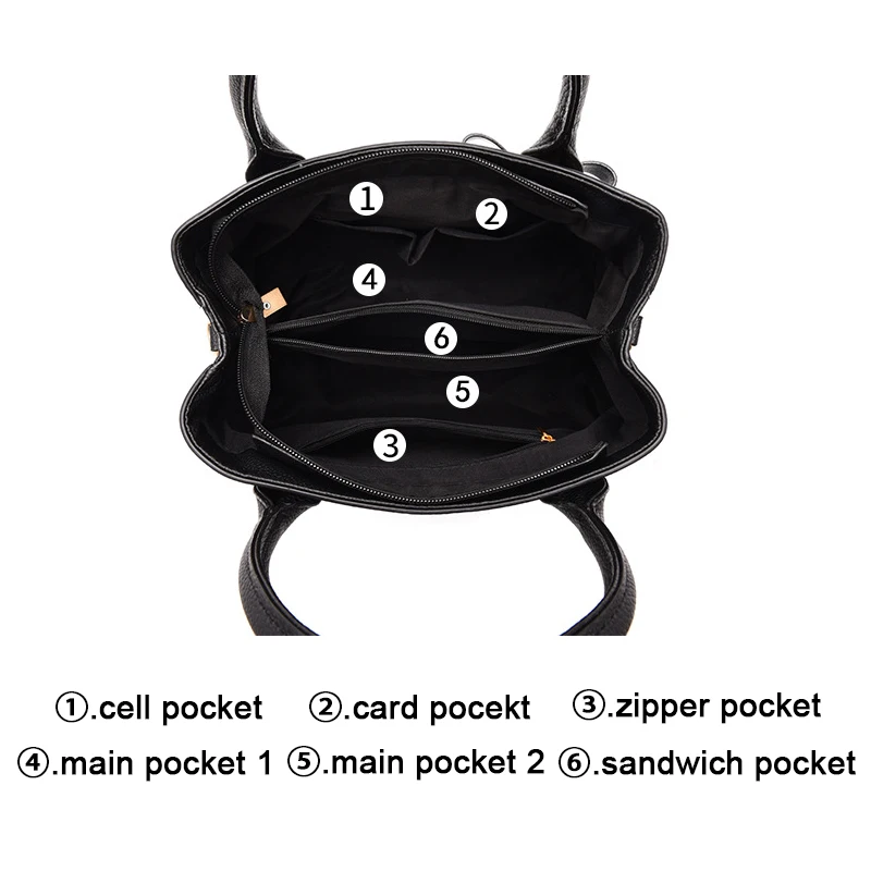 Nevenka Женская Винтажная сумочка повседневная сумка тоут модные женские сумки