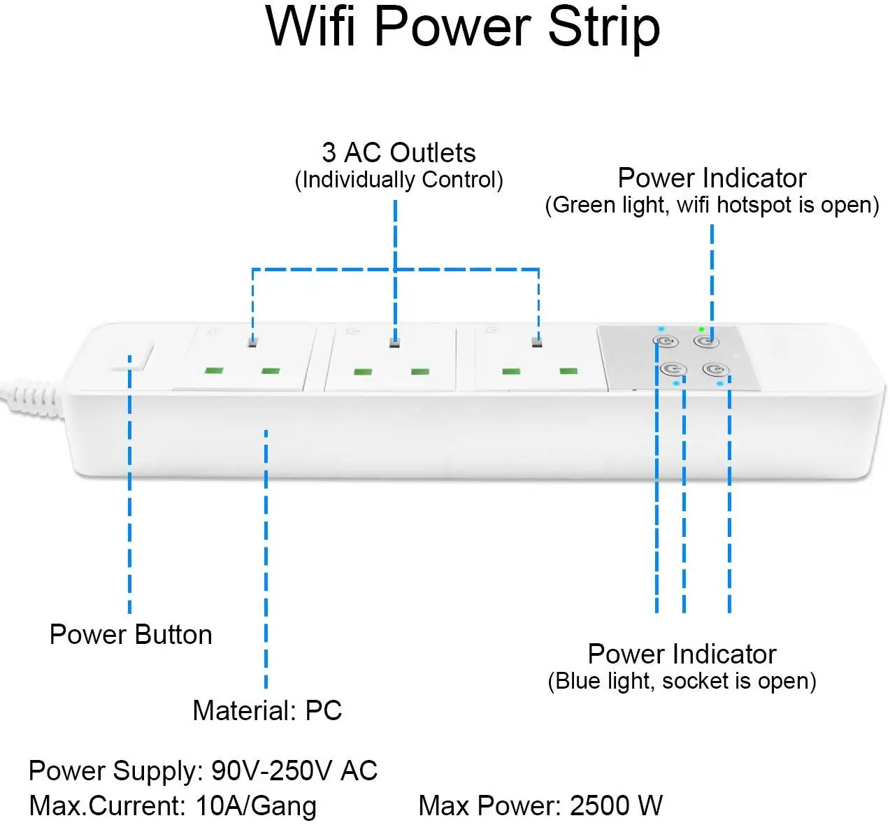 Wifi Smart Power Strip Защита от перенапряжения Великобритании штепсельные розетки