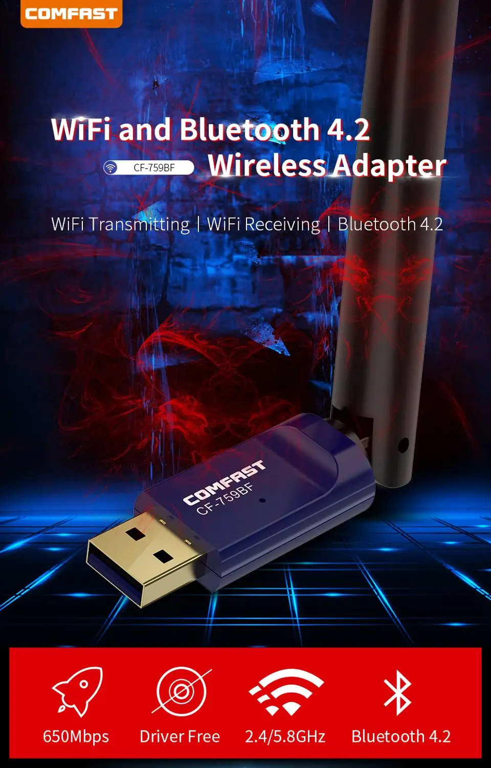 Comfast Mini USB 2 0 650 Мбит/с двухдиапазонный беспроводной Wi-Fi адаптер донгл приемник