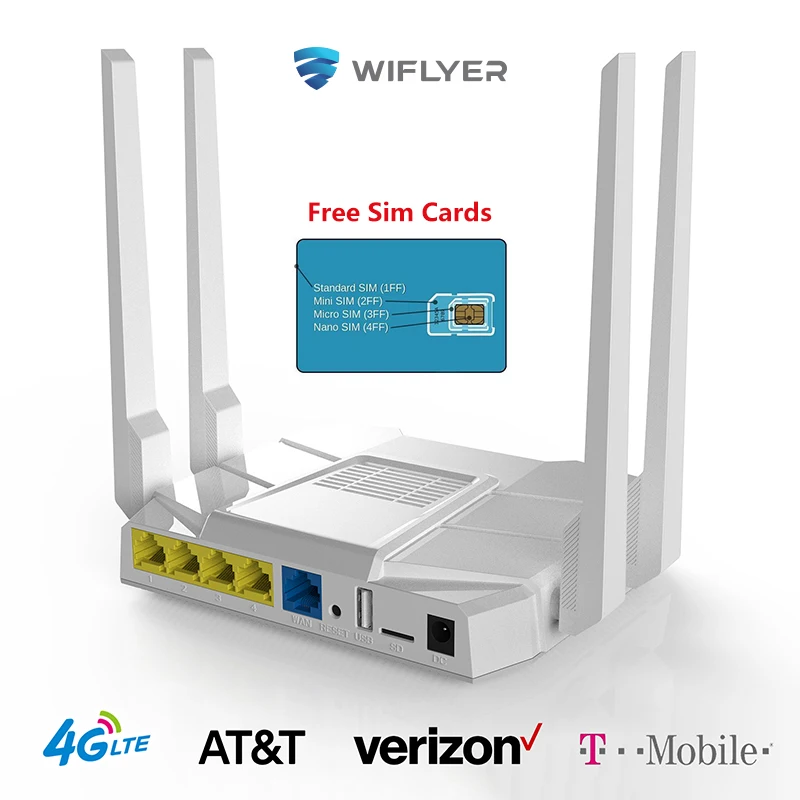 Wiflyer WE1326 BKC 10/100/1000 Мбит/с 4 аппарат не привязан к оператору сотовой связи