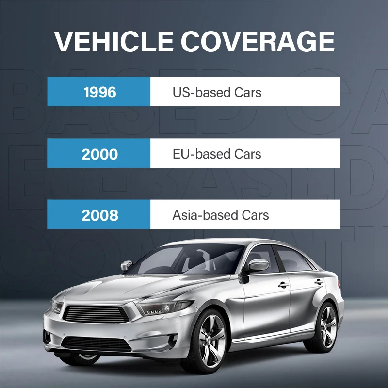 ２usd code &quotTOPDON2&quotOBD2 сканер TOPDON AL300 считыватель кодов OBDII автомобильный